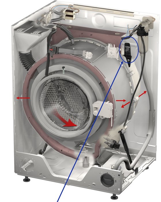 3-D Hallsensoralgoritm som utvecklats i Maple producerar en effektivare tvättmaskinsdesign